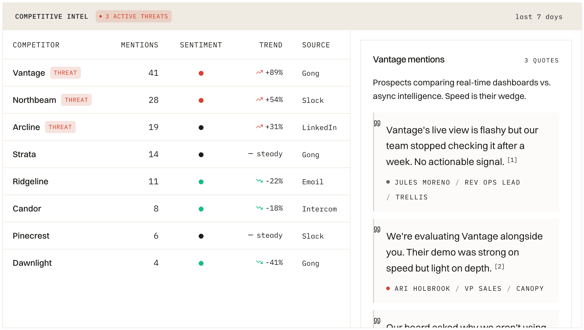 Amdahl competitive intelligence battle card