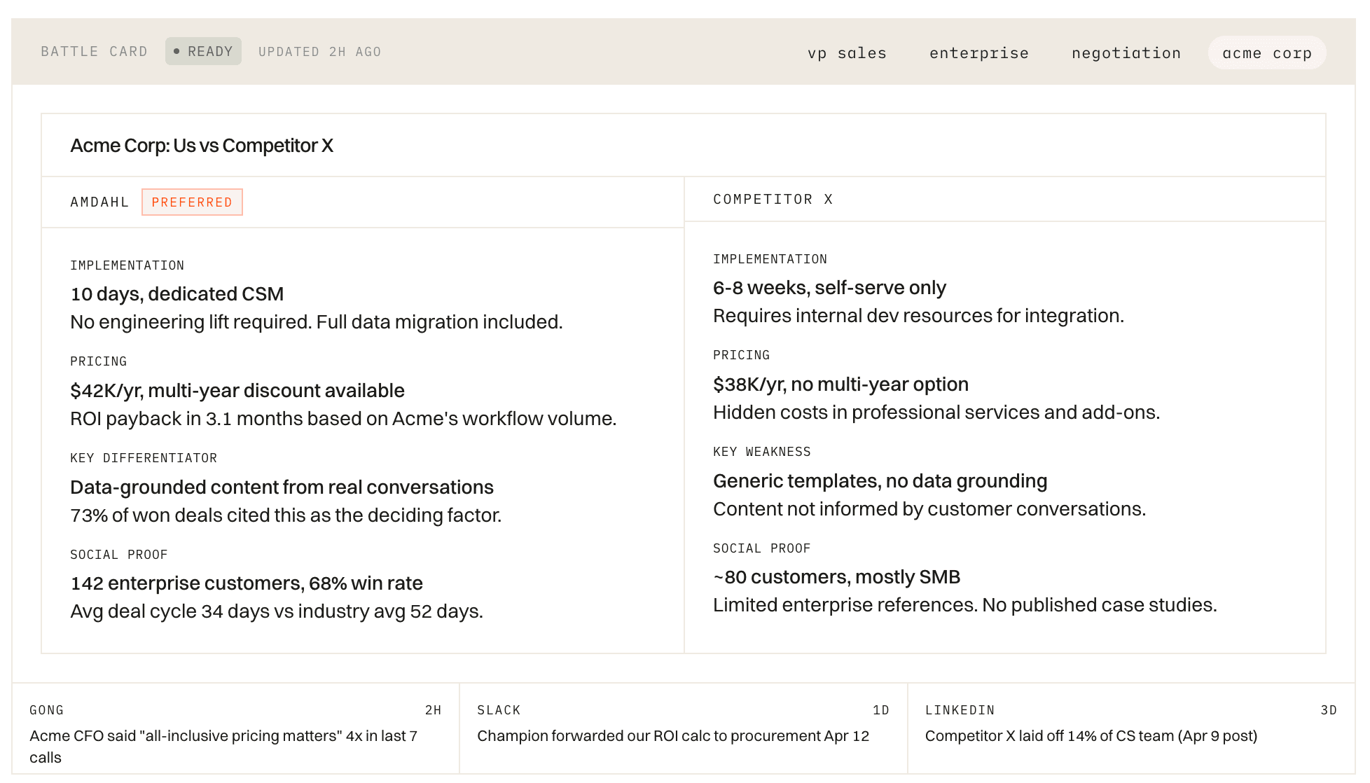 Battle card comparing Amdahl against a competitor with intel signals and talk track.